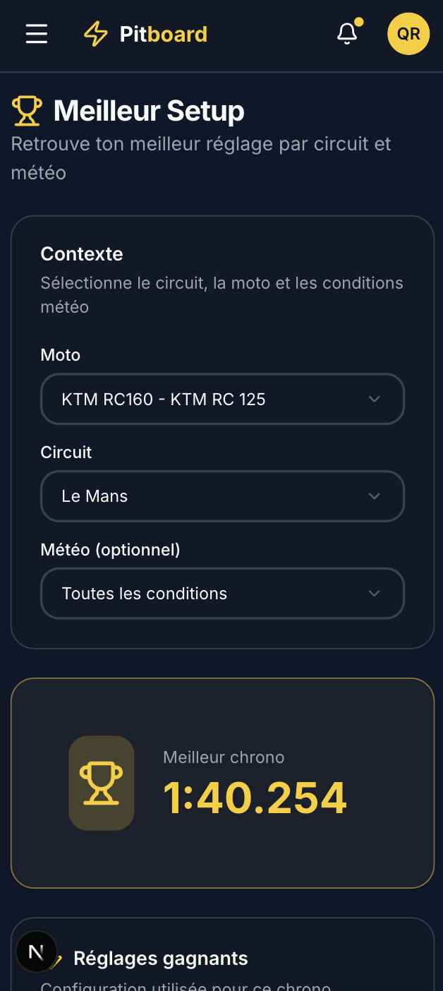 Best Setup - Meilleur réglage par contexte