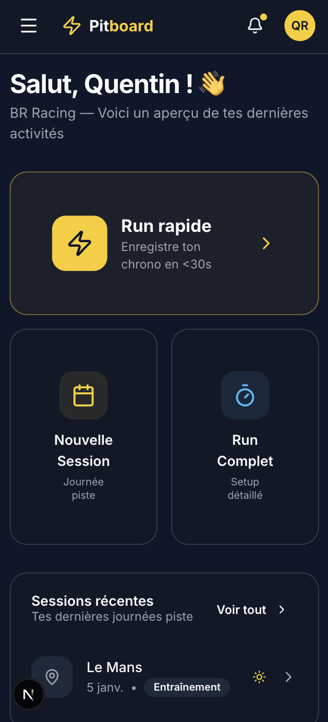Dashboard Pitboard - Vue d'ensemble