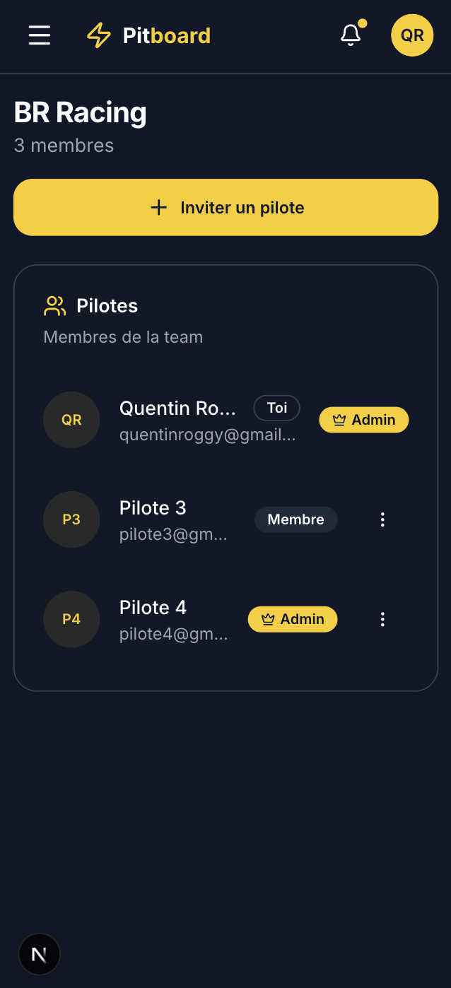 Mode Team - Gestion d'équipe